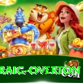 craig overton APK Supreme v4.4.7