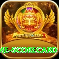 crictime scorecard - Live Ultimate