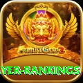 icc player rankings King - Win Real PKR